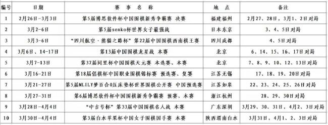 一连这么多大美女跟叶辰打招呼，不仅叶辰一下没反应过来，就连一旁的萧初然都看懵了。